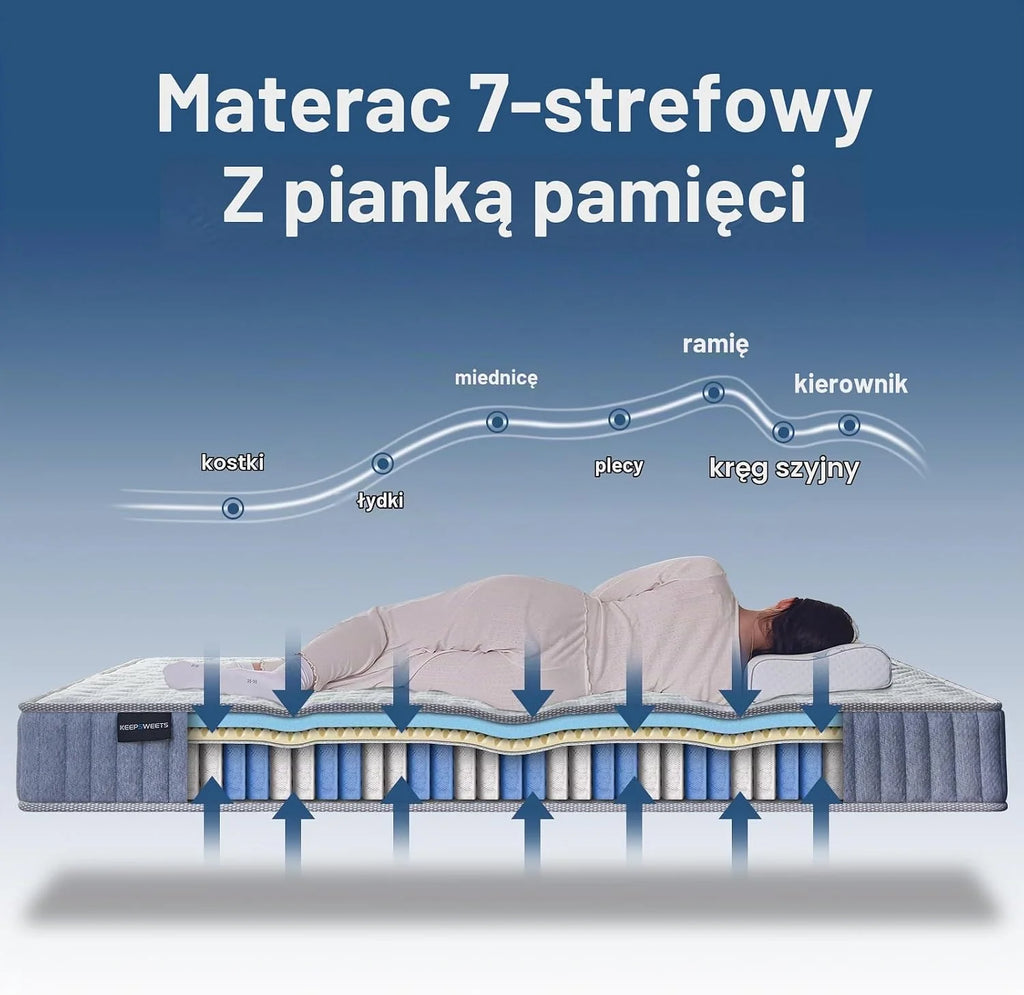 Materac 160x200 H3 - Siedmiostrefowy Materac Sprężynowy Pocket z Pianką Memory - Wysokość 20 cm - Przyjazny dla Skóry i Oddychający - Do Sypialni
