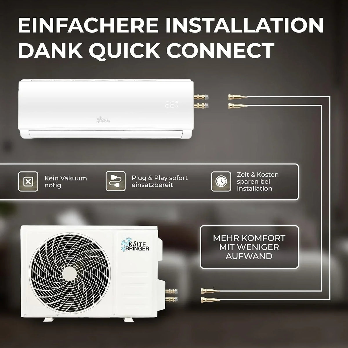 Aire acondicionado Split Kältebringer Quick Connect - 12000 BTU (3,4 kW) con función de calefacción, WiFi y App, hasta 91 m², muy silencioso - tubería de cobre de 5 m, refrigerante R32, material de montaje, soporte de pared
