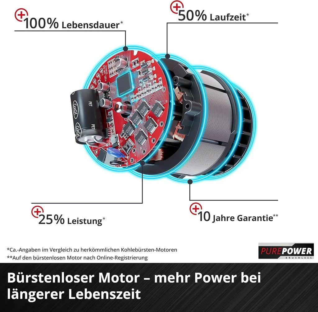 Cortacésped a batería Einhell GE-CM 36/47 S HW Li Kit Power X-Change (36 V, 47 cm de ancho de corte, hasta 700 m², sin escobillas, tracción a las ruedas, saco de recogida de 75 L, incl. 4x 4,0 Ah + 2x cargador doble)