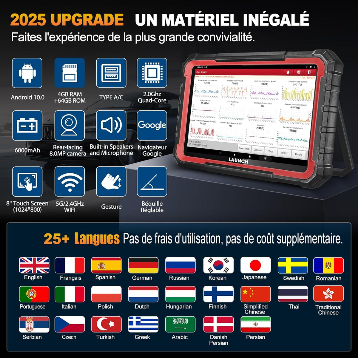 LAUNCH X431 Pro Elite Maletín de diagnóstico OBD2 para coche, bidireccional, codificación en línea de ECU, diagnóstico completo del sistema, más de 38 servicios de reinicio, CANFD DOIP, FCA, 2 años de actualización
