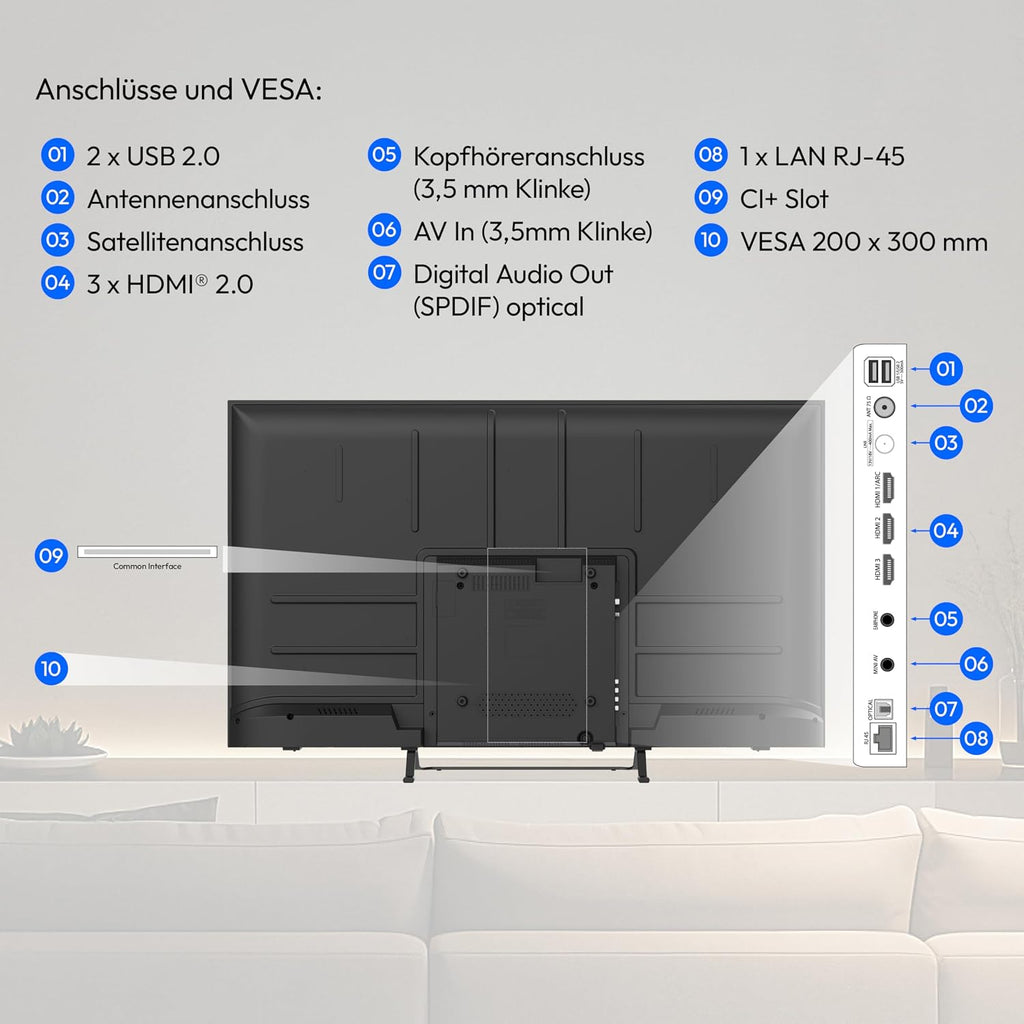 Televisor MEDION de 163,9 cm (65 pulgadas) (Smart TV, Dolby Vision HDR, HBO Max, MagentaTV, Prime Video, Disney+, DAZN, Paramount+, Dolby Atmos, tienda VIDAA, PVR, Bluetooth, MD 865302)