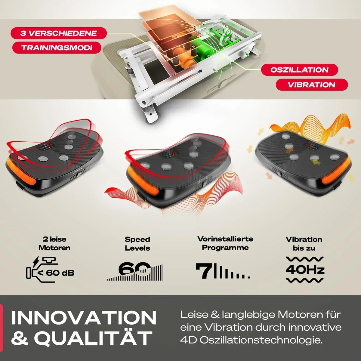 Plataforma vibratoria 4D VP400 hasta 40 Hz con 3 modos de entrenamiento, altavoz Bluetooth, pantalla táctil y capacidad de carga de 120 kg