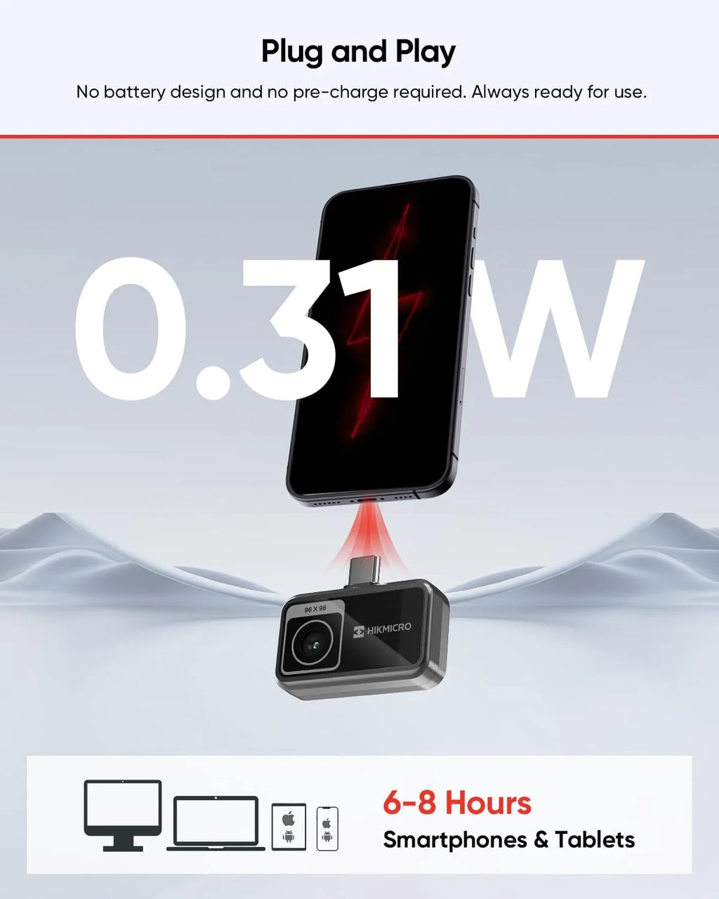 HIKMICRO Kamera termowizyjna MiniE - iOS/Android, rozdzielczość IR 96x96, ulepszenie obrazu SuperIR 192×192, 25Hz, na telefon/tablet, nagrywanie wideo, USB-C/Lightning (obsługuje iPhone 15/16)