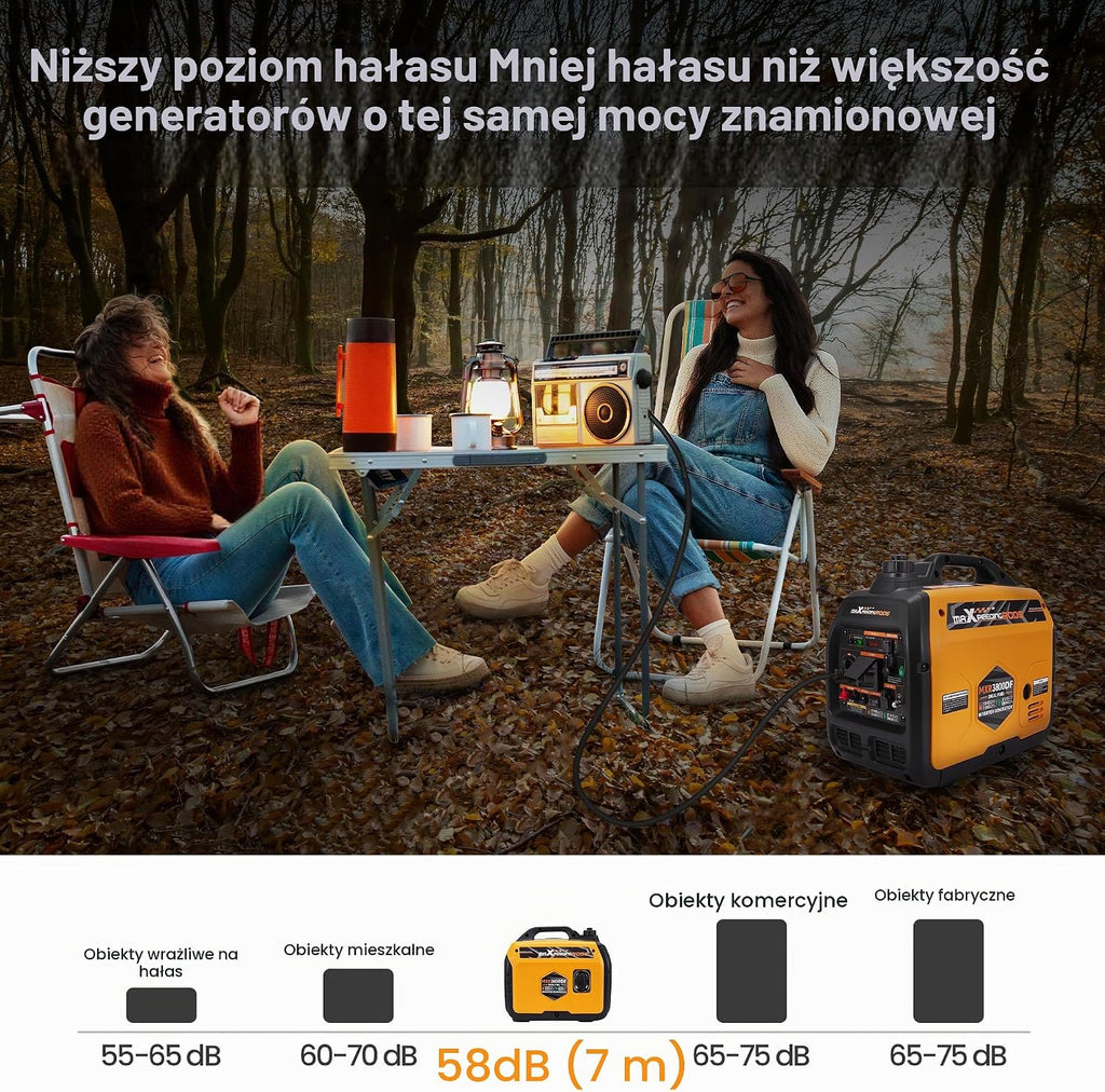 maXpeedingrods 3500 W LPG/benzynowy, inwertorowy generator prądu, generator prądu Dual Fuel, awaryjny agregat prądotwórczy z gniazdem 230 V/16 A; 2 x porty USB na kemping, podróż, do aktywności na