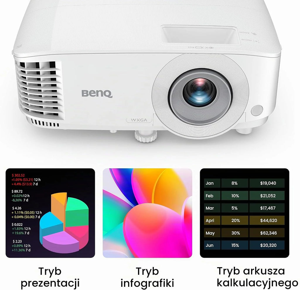 BenQ MW560C WXGA, projektor DLP 4000 lumenów, kontrast 20000:1, łatwa instalacja i technologia SmartEco zapewniają długotrwałą wydajność