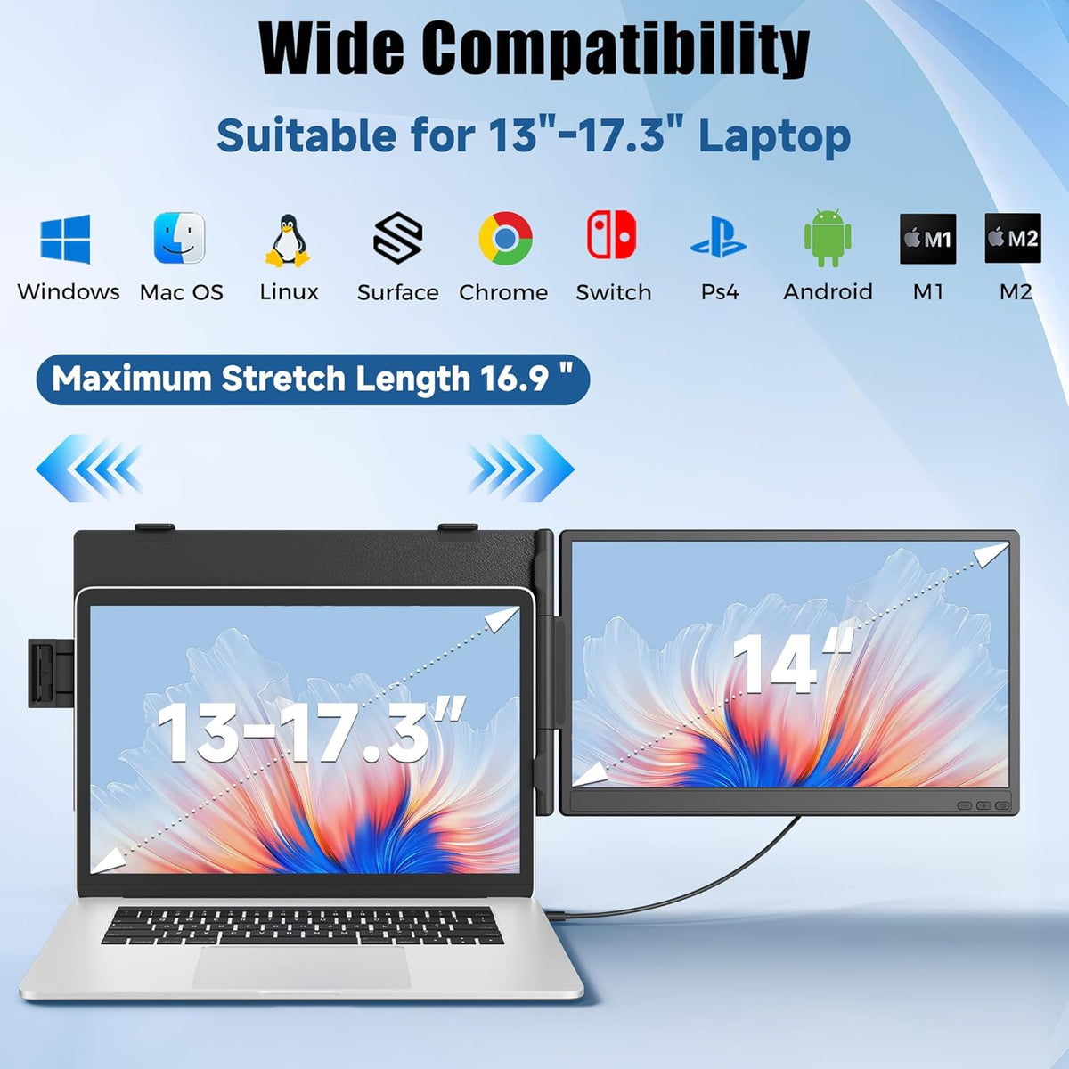 Extensión de pantalla para portátil de 14", pantalla dual IPS FHD 1080P con USB-C/HDMI, extensor de pantalla portátil para portátiles de 13-17.3" con Plug & Play para Mac/Android