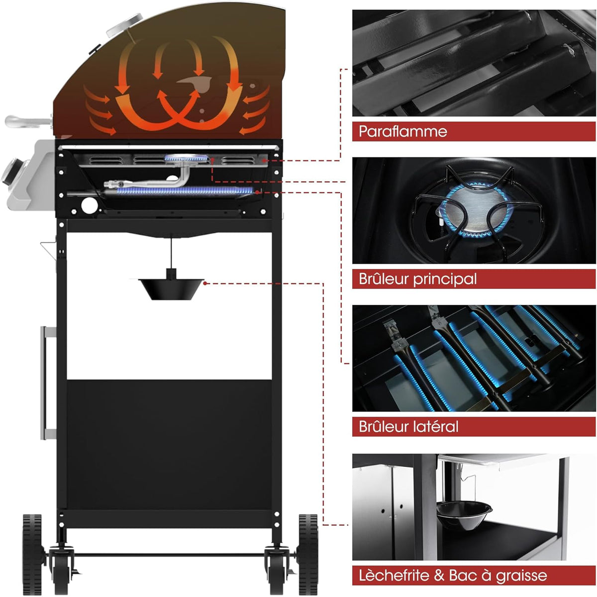 Barbacoa de gas Royal Gourmet de 4+1 quemadores de acero inoxidable, parrilla de gas de 14,5 kW con estantes y termómetro, 2 ruedas direccionales, 2 puertas, adecuada para jardín y exterior, negra