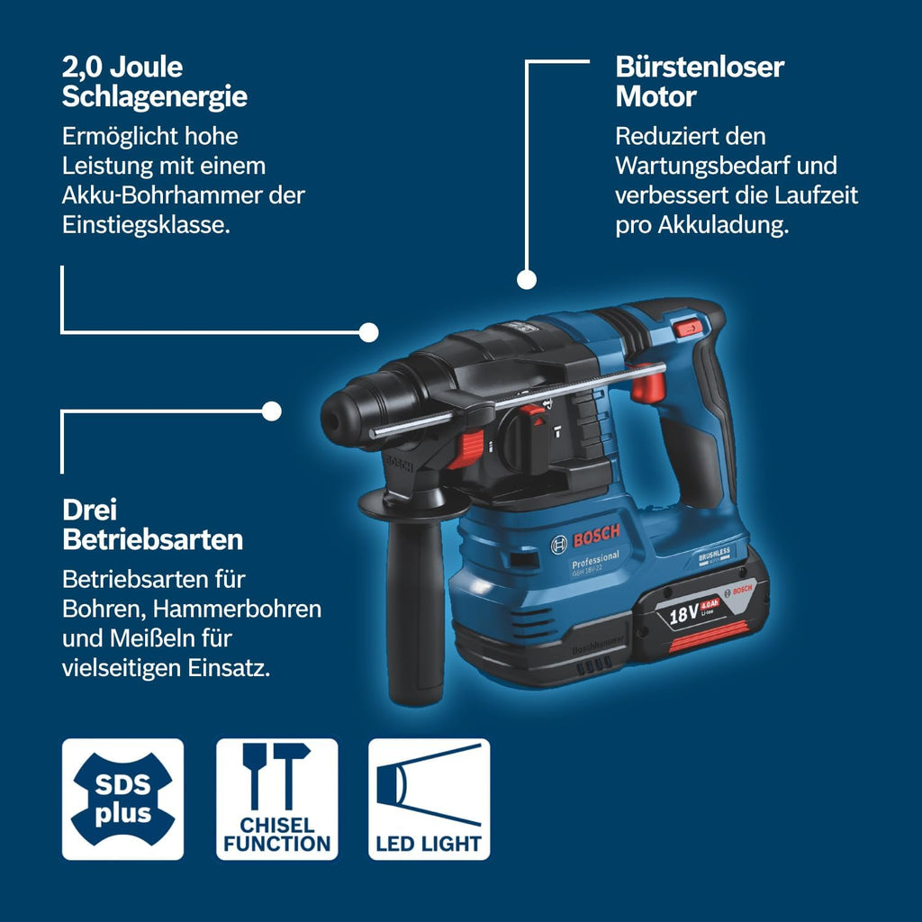 Martillo perforador a batería Bosch Professional 18V System GBH 18V-22 (con SDS plus, Kickback Control y Vibration Control, incl. L-BOXX, sin batería ni cargador) alimentado por batería