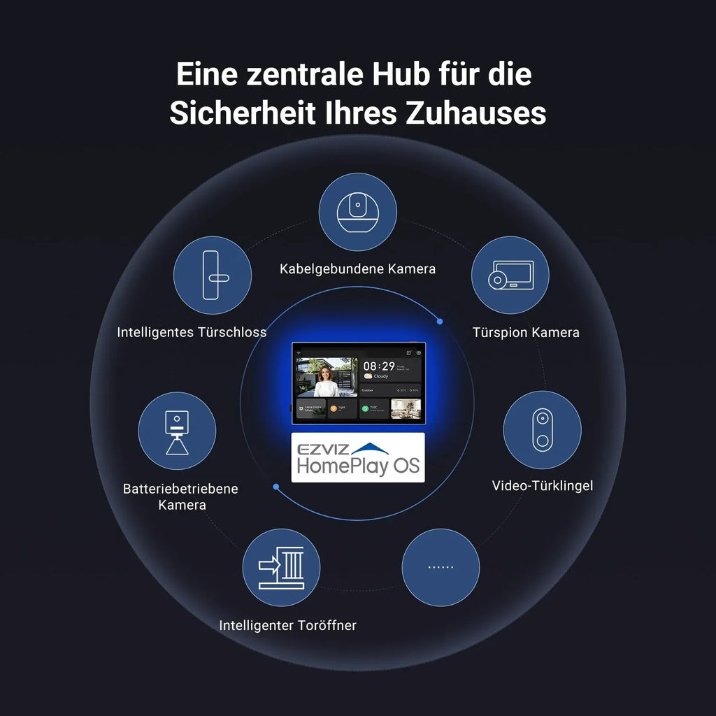 Videoportero HP7 Pro 4K, pantalla táctil de 8 pulgadas, sistema de 2 hilos, Wi-Fi de doble banda, acceso RFID
