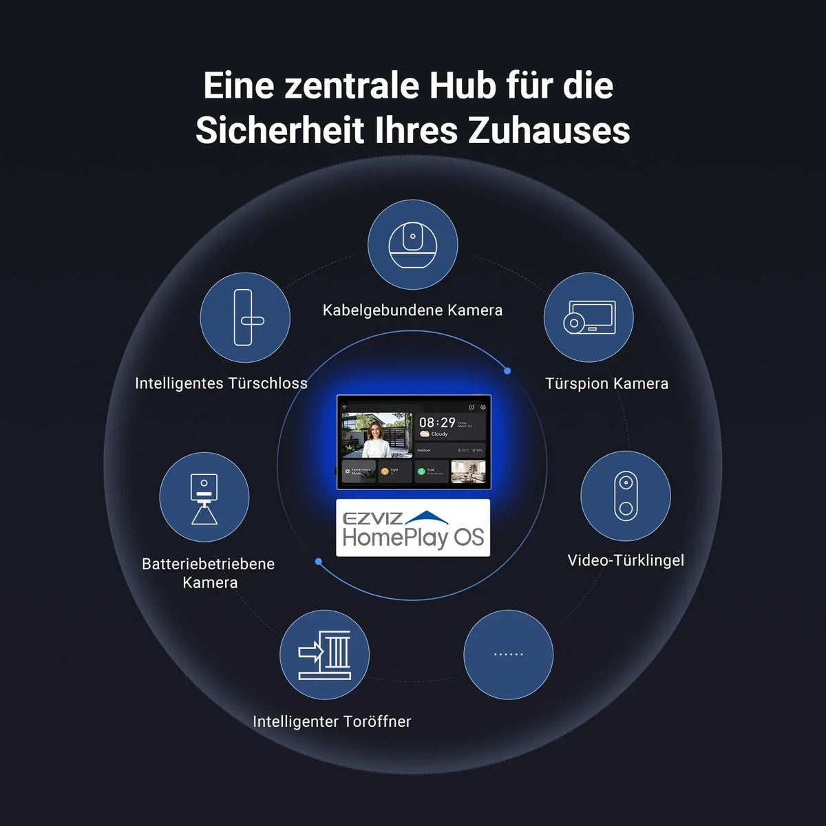 Videoportero HP7 Pro 4K, pantalla táctil de 8 pulgadas, sistema de 2 hilos, Wi-Fi de doble banda, acceso RFID