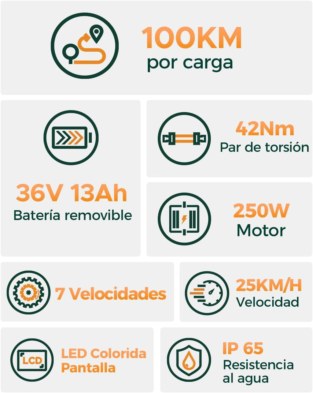 Bicicleta eléctrica MileCity1 de 26" para adultos, bicicleta eléctrica de 7 velocidades con batería intercambiable de 36V 13Ah, 25 km/h y 80-100 km de autonomía para desplazamientos urbanos, resistente al agua IP65