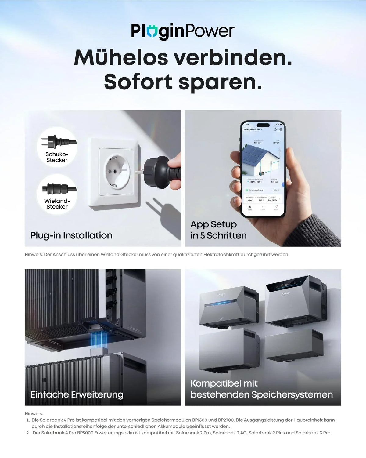 Sistema de almacenamiento de energía solar Solarbank 4 Pro para balcón, entrada solar de 5000 W, 5 kWh, 4 MPPT, 2500 W con Smart Meter Gen 2