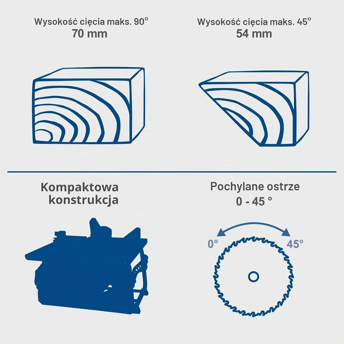 Scheppach HS210-1500 W pilarka stołowa 230 V Ø 210 mm
