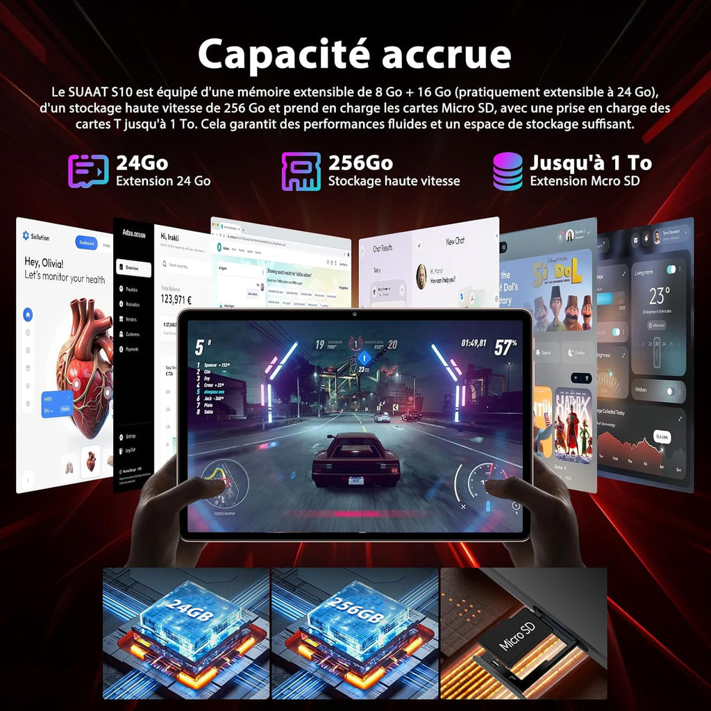Tableta Android de 11 pulgadas, 24 GB de RAM, 256 GB de ROM (ampliable a 2 TB), Octa-Core, WiFi 5G+2.4G, Widevine L1, 13 MP+5 MP, Bluetooth 5.0, tableta táctil de 8000 mAh con funda - Dorado