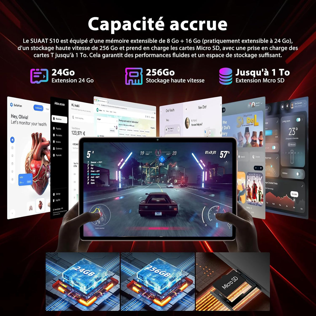 Tableta Android de 11 pulgadas, 24 GB de RAM, 256 GB de ROM (ampliable a 2 TB), Octa-Core, WiFi 5G+2.4G, Widevine L1, 13 MP+5 MP, Bluetooth 5.0, tableta táctil de 8000 mAh con funda - Dorado