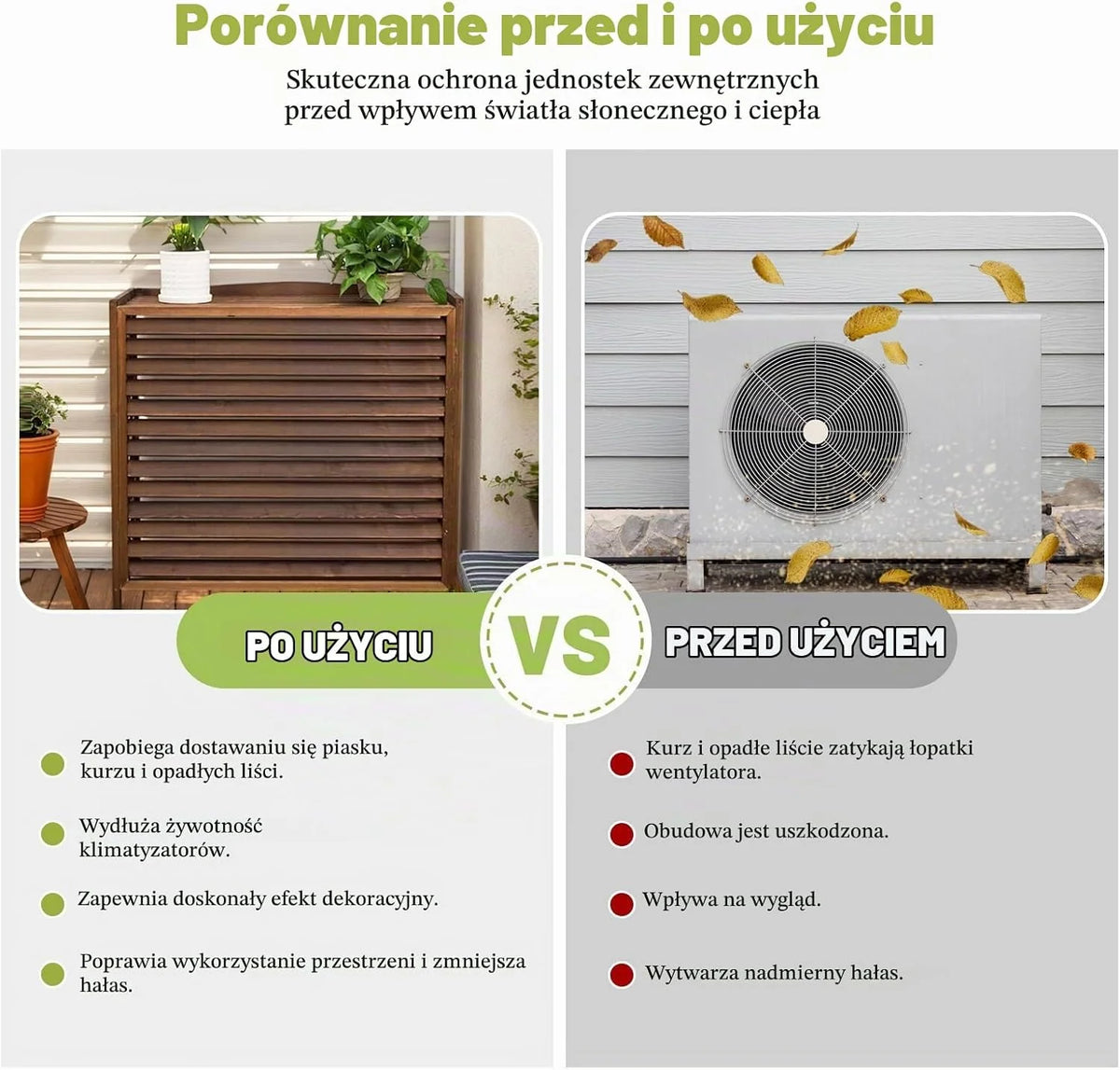 Pompa Ciepła Obudowa Drewniana Klimatyzacja Osłona Urządzenie Zewnętrzne Drewno Antykorozyjna Osłona Drewniana Klimatyzacja Osłona Urządzenie Zewnętrzne Półka Na Rośliny Outdoor Do Dekor(100x44x93cm)