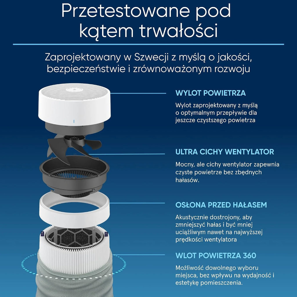 BLUEAIR Oczyszczacz Powietrza Blue Pure 3450i Max do Dużych Pomieszczeń - Filtracja Bakterii, Alergenów, Wirusów, Sierści Zwierząt i Dymu