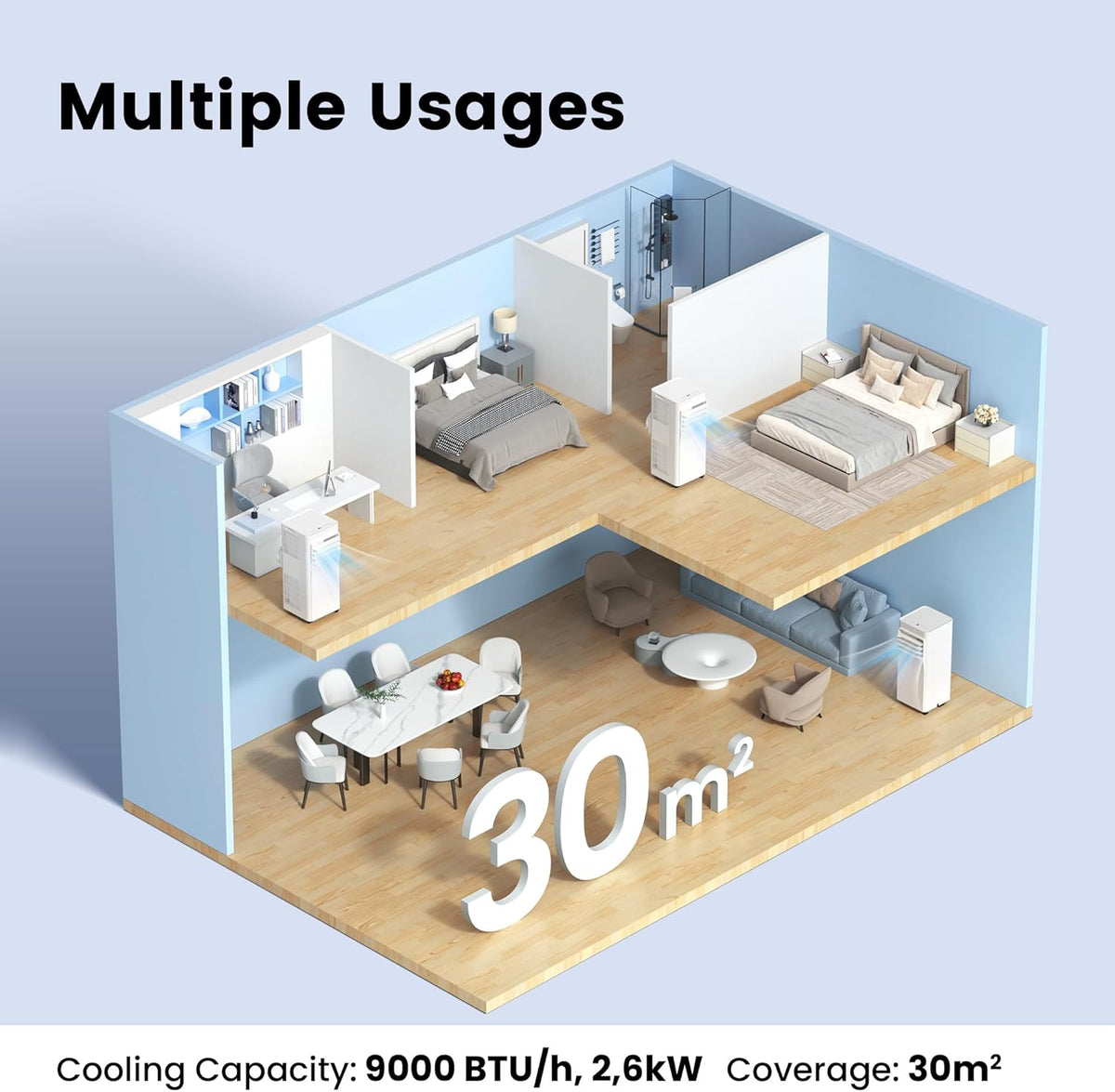 Aire acondicionado portátil Comfee MPPH-09CRN7, 9000 BTU 2,6kW, refrigeración, ventilación y deshumidificación, para habitaciones de hasta 88m³ (33㎡), aire acondicionado portátil con tubo de escape