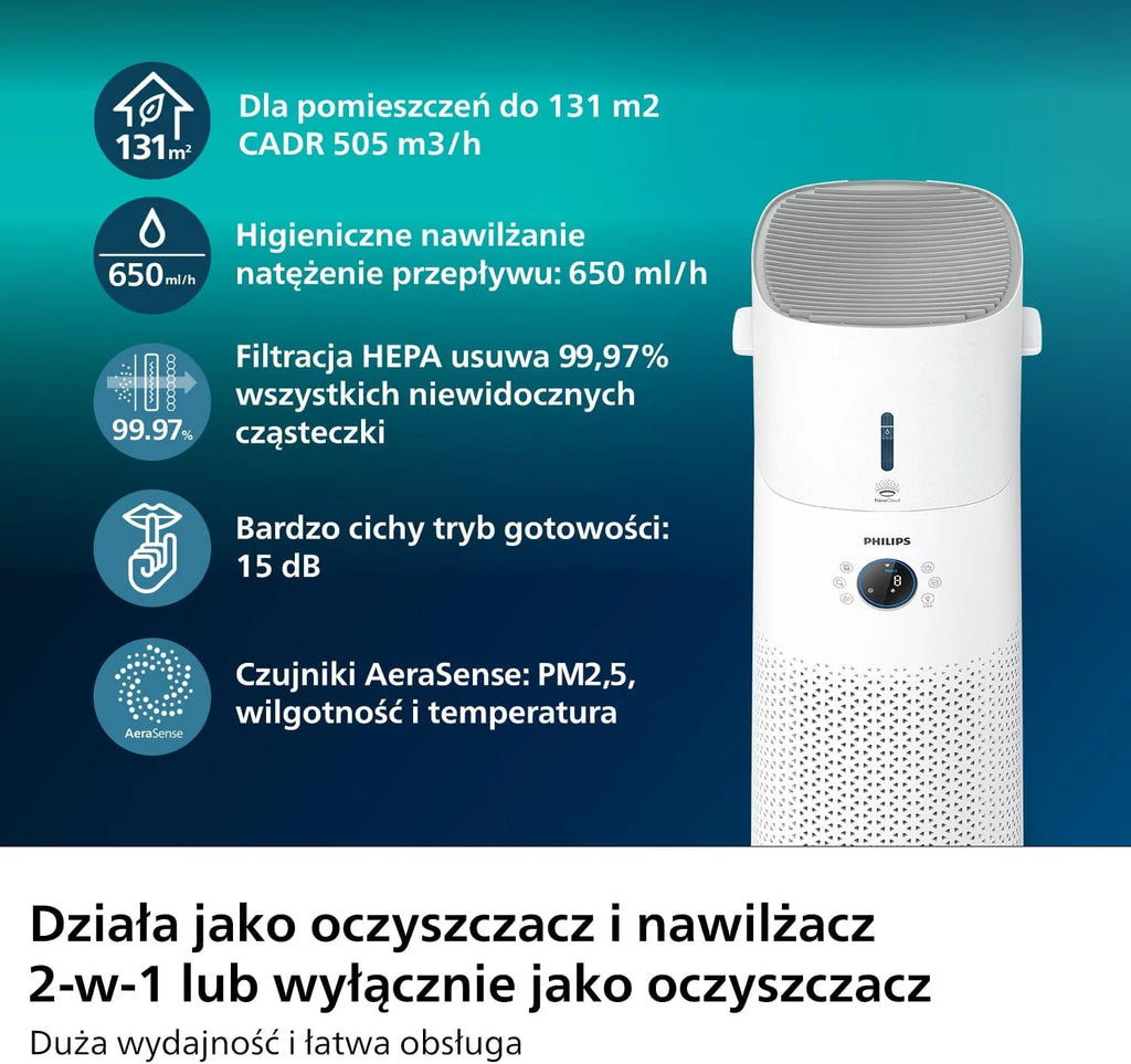 Philips Oczyszczacz i Nawilżacz Powietrza 2w1 serii 3000, do 131 m², Biały