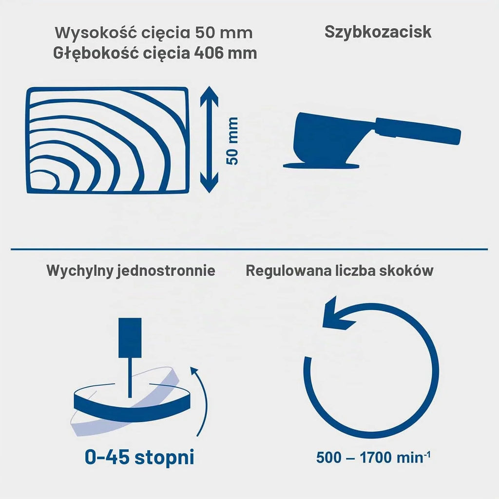 Scheppach Wyrzynarka SD1600 V, piła modelowa z wydajnym silnikiem 120 W, wysokość przejścia 50 mm i elastyczną dyszą dmuchawy