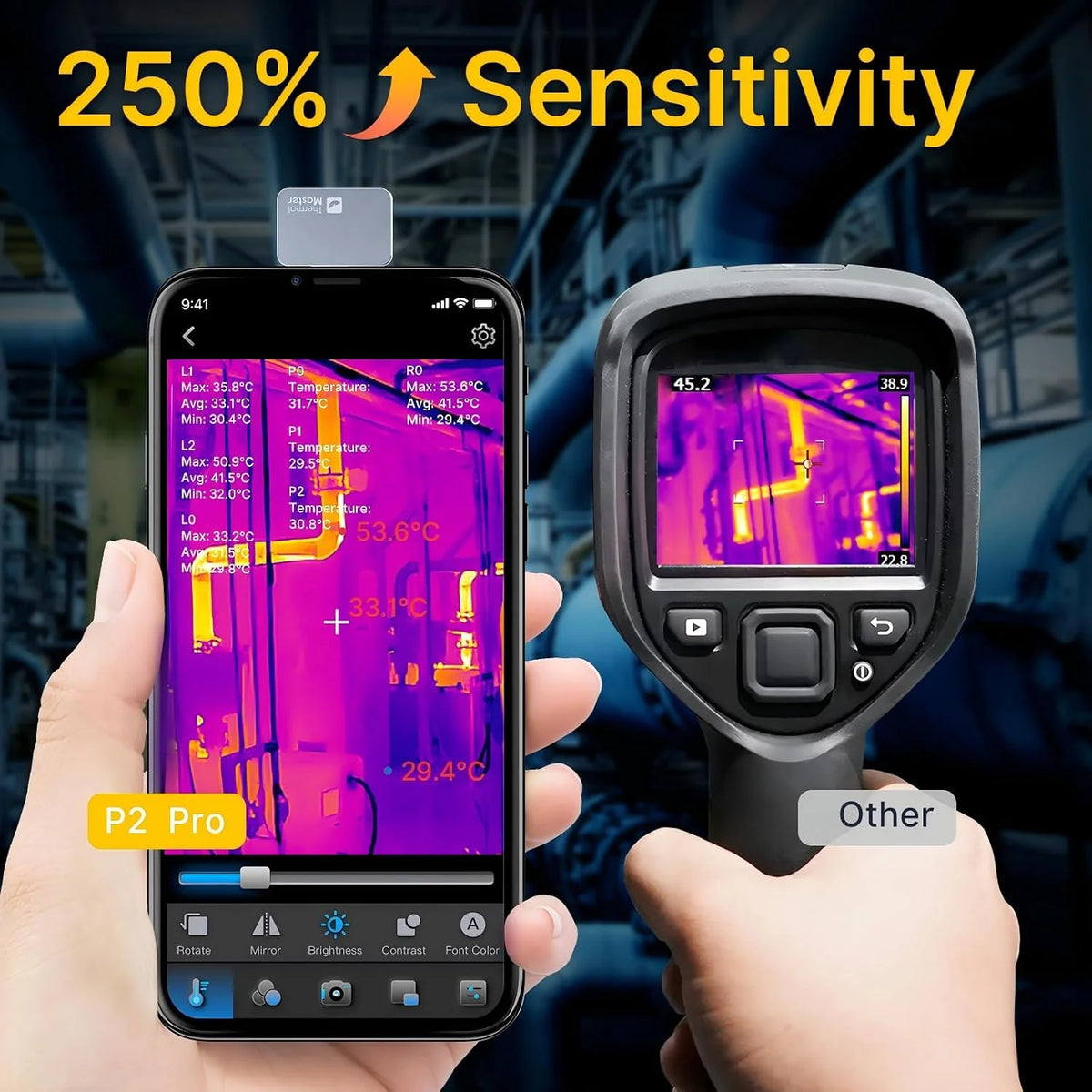 Thermal Master P2 Pro Kamera termowizyjna kamera na podczerwień z obiektywem makro, 256 x 192, super rozdzielczość IR 512 x 384, zakres temperatur do 600℃, 15x zoom, najmniejsza kamera