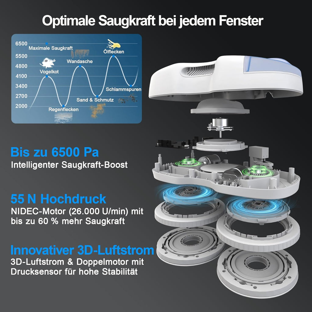 Robot limpiacristales HUTT S7 con función de pulverización activa, potencia de succión de 6500 Pa, almohadilla flotante 3D, limpiador de ventanas eléctrico automático con depósito de 80 ml, protección múltiple, 8 paños de limpieza, maletín de transporte