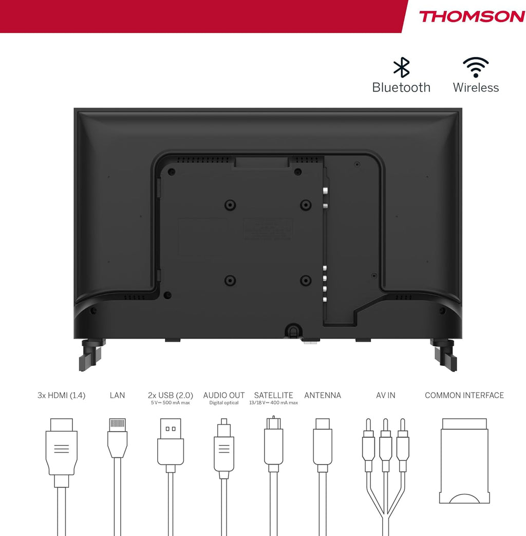 THOMSON 24 pulgadas (60 cm) LED HD 12V Smart TV Android para camping, Google Assistant, Wi-Fi, Dolby Digital, Bluetooth, triple sintonizador (cable, satélite, antena), HDMI, CI, panel A - 24HA2S13C