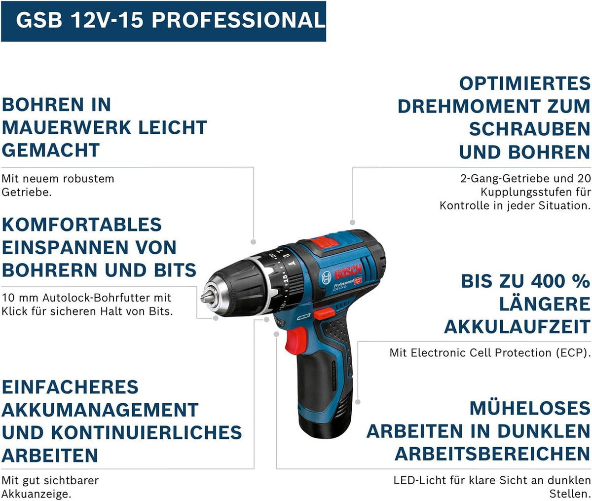 Taladro percutor a batería Bosch Professional 12V System GSB 12V-15 (Ø de perforación en madera máx.: 19 mm, incl. 2 baterías de 2.0Ah + cargador, 2 juegos de brocas, 1 juego de puntas, bolsa de herramientas) - Exclusivo de Amazon