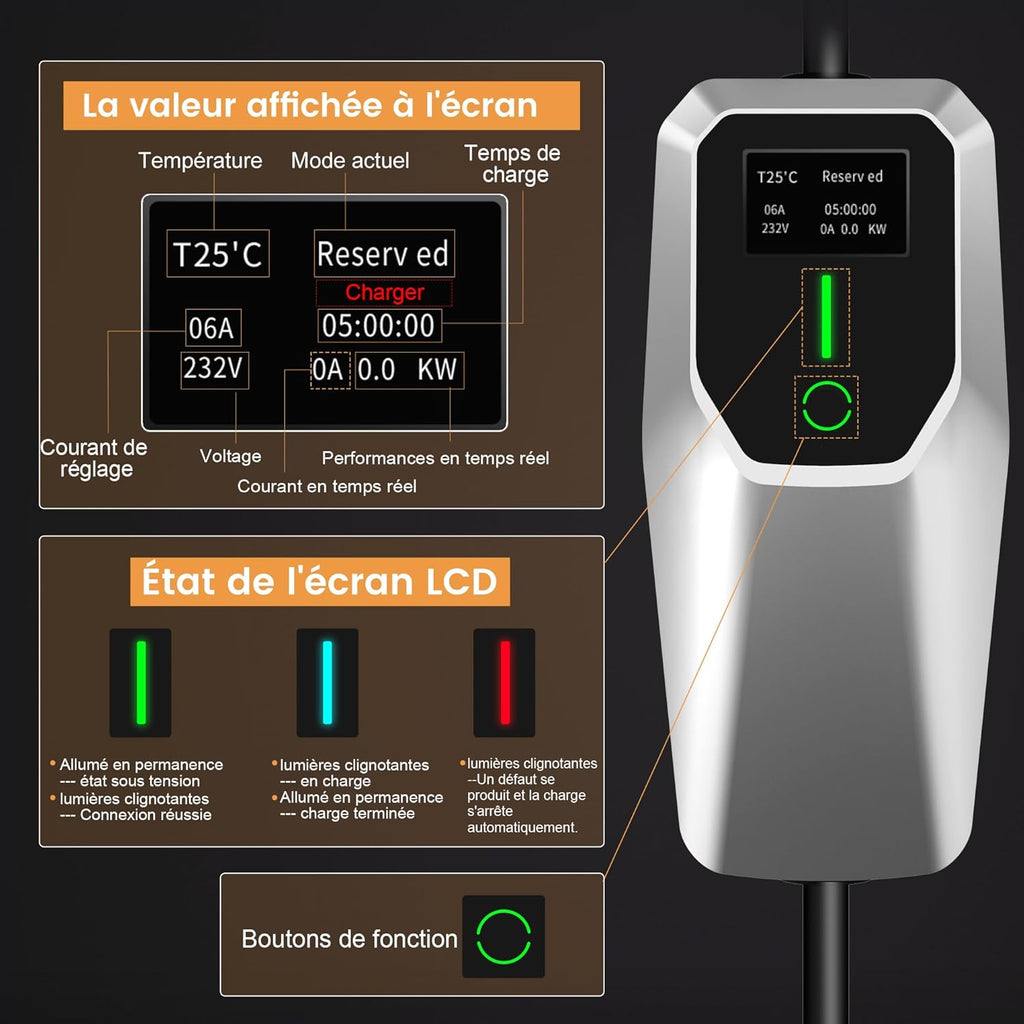 Cargador de vehículo eléctrico AWESAFE Tipo 2, cable de carga de 8 m, ajustable a 6/8/10/13/16 A, con pantalla digital, resistente al agua IP65 (IEC 62196-2 Tipo 2 hembra)
