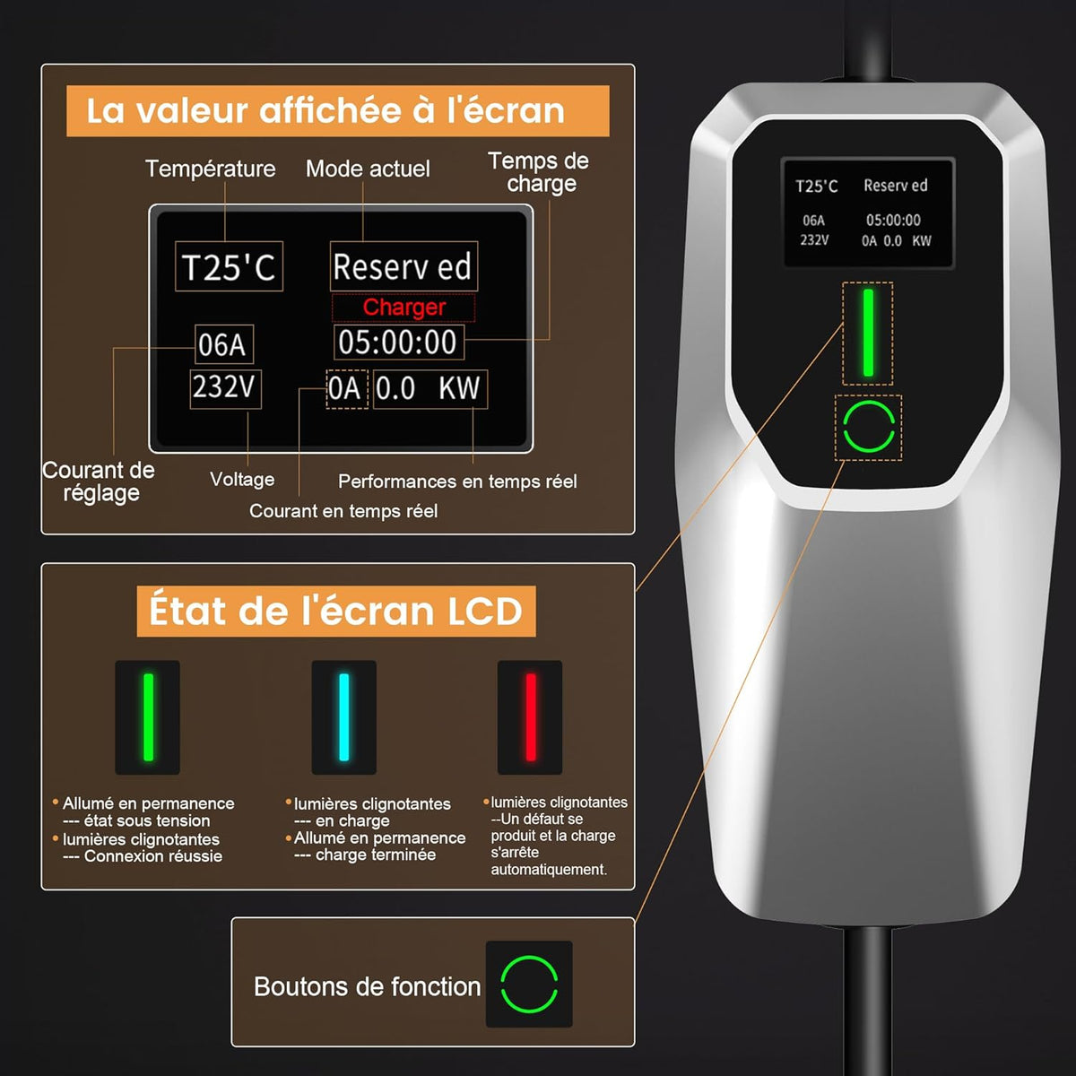 Cargador de vehículo eléctrico AWESAFE Tipo 2, cable de carga de 8 m, ajustable a 6/8/10/13/16 A, con pantalla digital, resistente al agua IP65 (IEC 62196-2 Tipo 2 hembra)