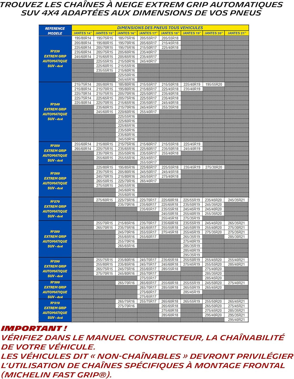 MICHELIN EXTREM GRIP AUTO 4x4, cadenas de nieve metálicas especiales para 4x4, SUV, autocaravanas, vehículos comerciales, N.º 250 - Tensión automática - Eslabones de 13 mm - Adherencia óptima en nieve y hielo