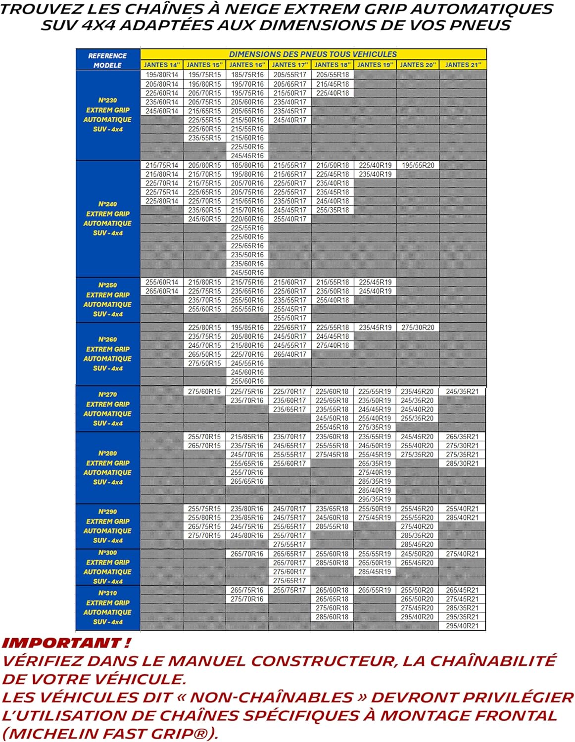 MICHELIN EXTREM GRIP AUTO 4x4, cadenas de nieve metálicas especiales para 4x4, SUV, autocaravanas, vehículos comerciales, N.º 250 - Tensión automática - Eslabones de 13 mm - Adherencia óptima en nieve y hielo