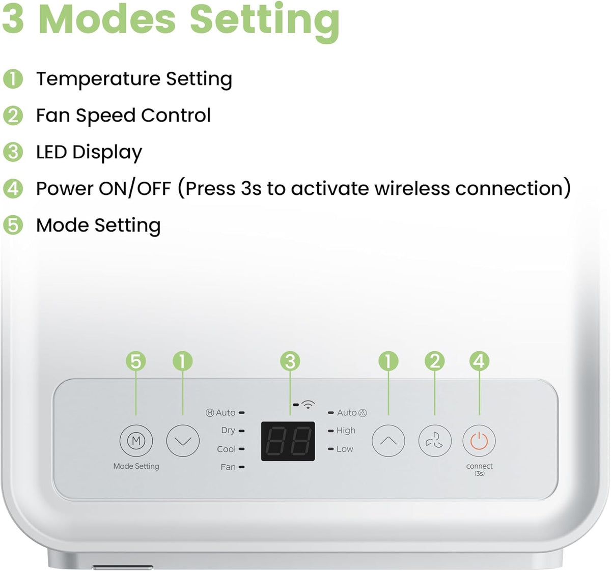 Aire acondicionado portátil Comfee MPPH-09CRN7, 9000 BTU 2,6kW, refrigeración, ventilación y deshumidificación, para habitaciones de hasta 88m³ (33㎡), aire acondicionado portátil con tubo de escape