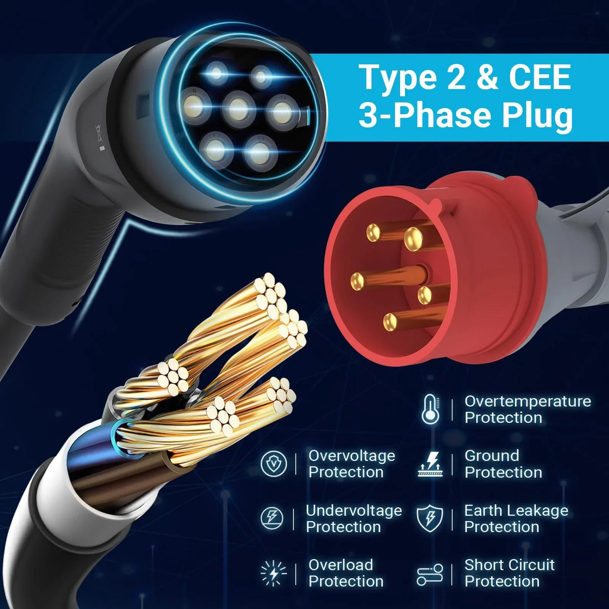 Tera EV Wallbox Tipo 2 11kW 16A 400V Enchufe CEE trifásico App Wi-Fi Bluetooth Cable de carga de 7m Soporte de pared CE TÜV PHEV W01
