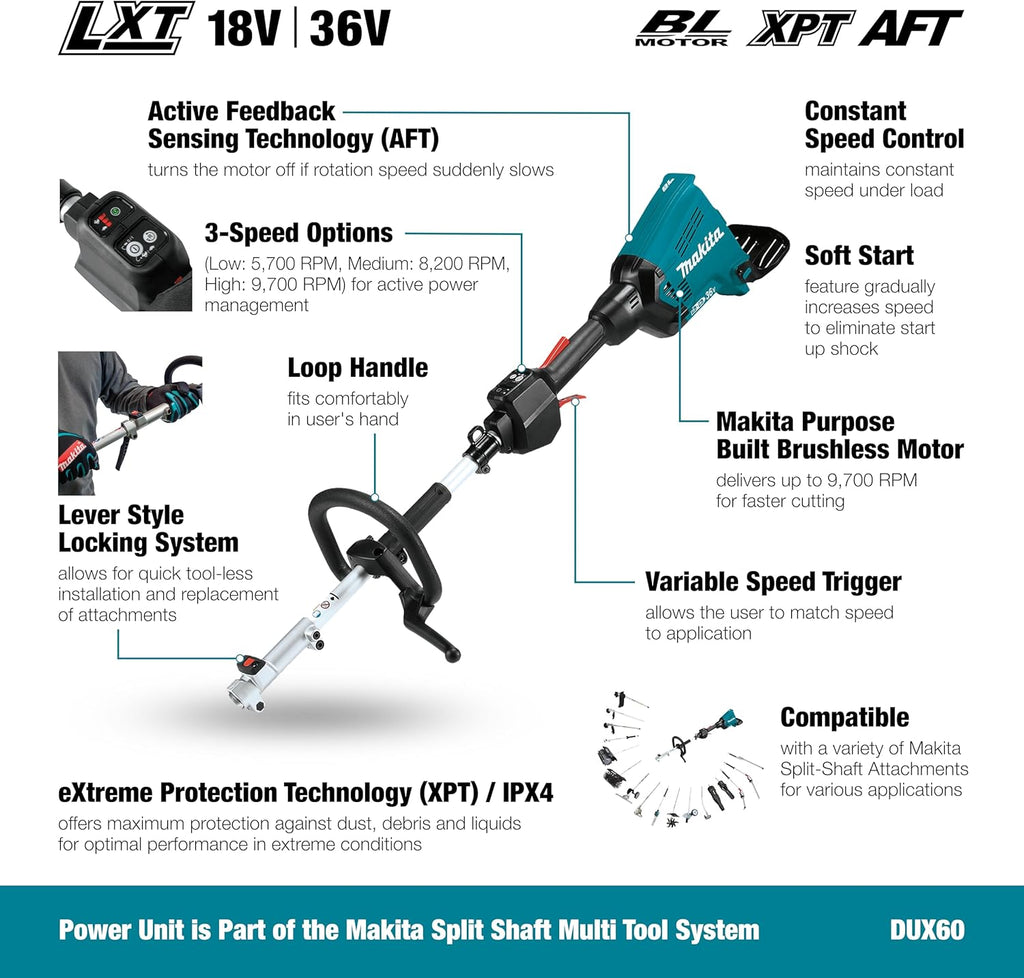 Multifunción inalámbrica MAKITA, 2x 18V DUX 60 Z sin batería ni cargador