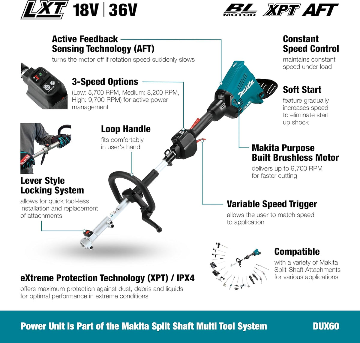 Multifunción inalámbrica MAKITA, 2x 18V DUX 60 Z sin batería ni cargador