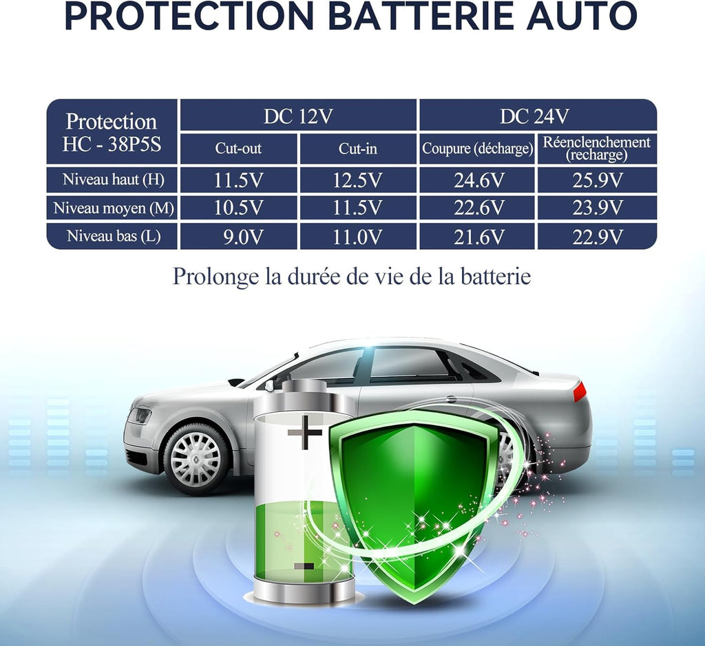 BINGI Nevera Eléctrica de Compresión para Coche de 38L con Enfriamiento Rápido - Refrigerador Portátil hasta -18°C, 12V/24V/220V, para Autocaravana, Furgoneta, Camión, Barco, Coche, Casa, Camping