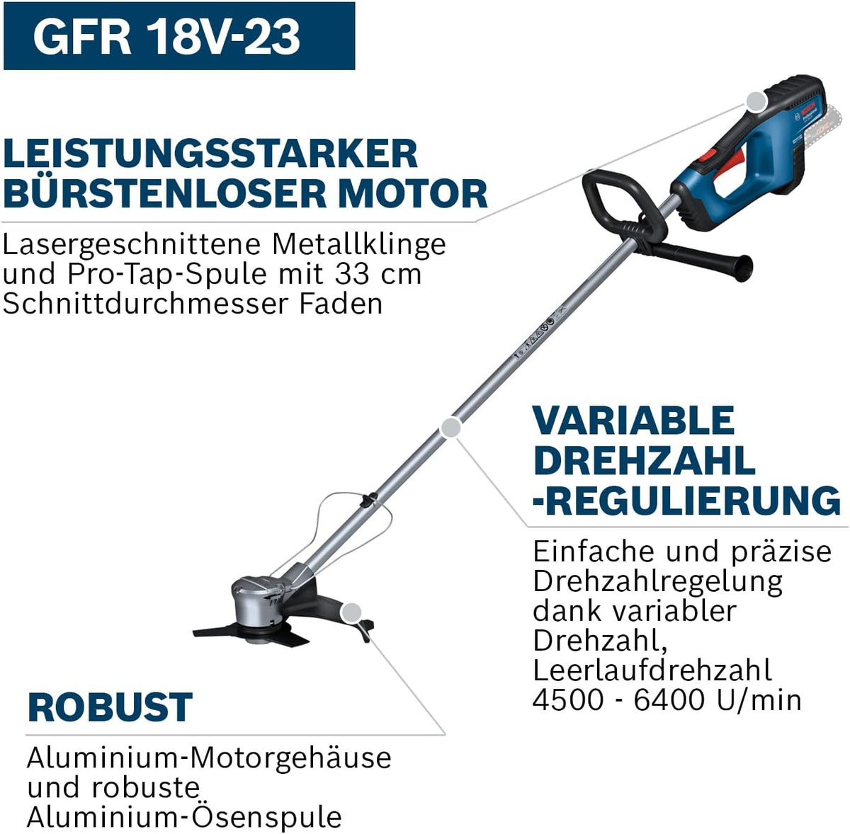 Desbrozadora a batería Bosch Professional 18V System GFR 18V-23 (motor sin escobillas, diámetro de corte 23 cm, 1 bobina de hilo, 1 correa para el hombro, juego de cuchillas para desbrozadora, estribo protector de plantas)