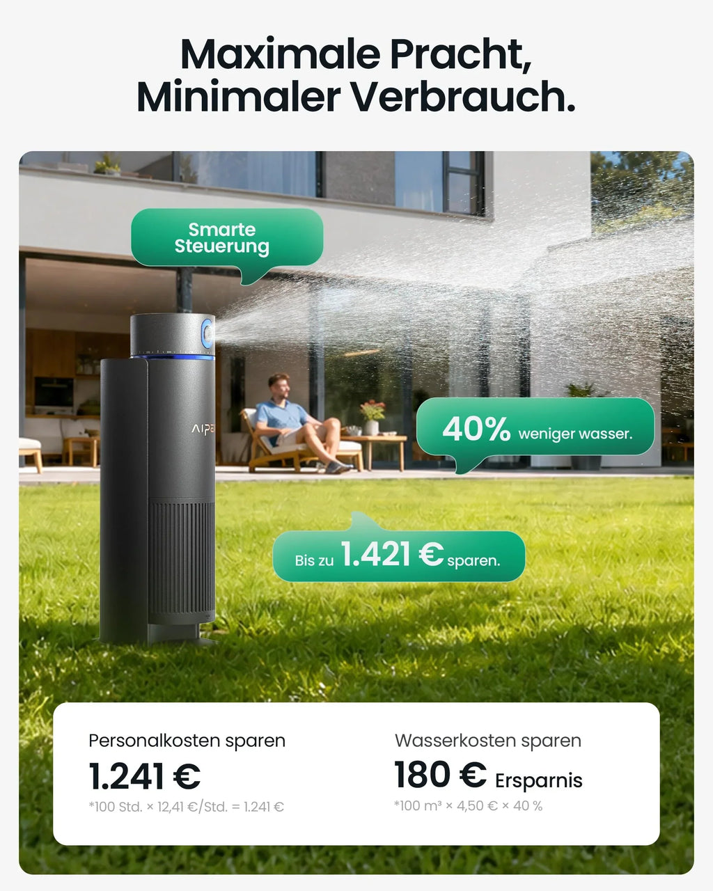 Dispositivo de riego multizona AIPER IrriSense 2 con control por aplicación, sensor de lluvia y programación inteligente para céspedes de 445 m²