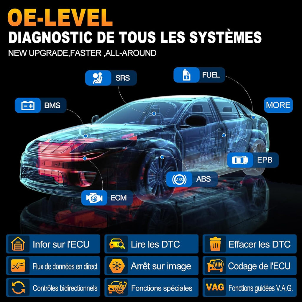 LAUNCH X431 Pro Elite Maletín de diagnóstico OBD2 para coche, bidireccional, codificación en línea de ECU, diagnóstico completo del sistema, más de 38 servicios de reinicio, CANFD DOIP, FCA, 2 años de actualización