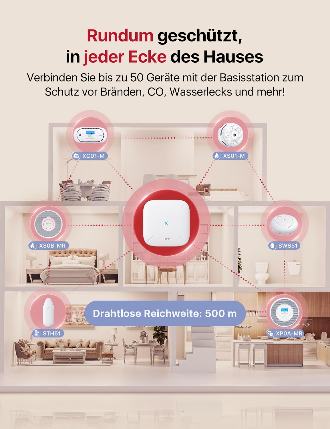 Detector de humo inteligente Wi-Fi X-Sense con salida de voz y 17 ubicaciones, alarma de incendio, detector de humo interconectado, 33 mm, detector de incendios con estación base SBS50, XS0B-MR121, 12 unidades