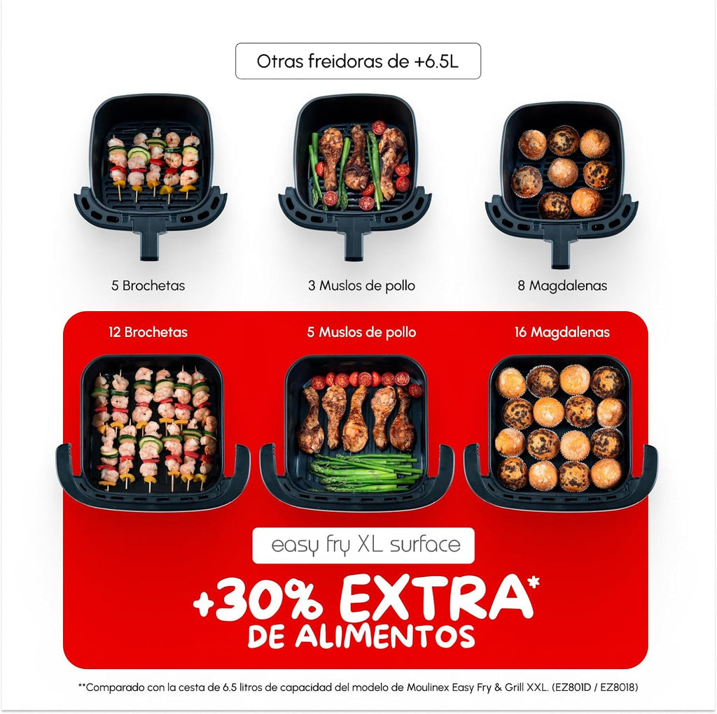 Moulinex Freidora de Aire Easy Fry XL Surface, 2200 W, doble resistencia, cocción uniforme, cesta ancha, 10 programas automáticos, horno para pizzas, diseño compacto, ventana de visualización, AL4018