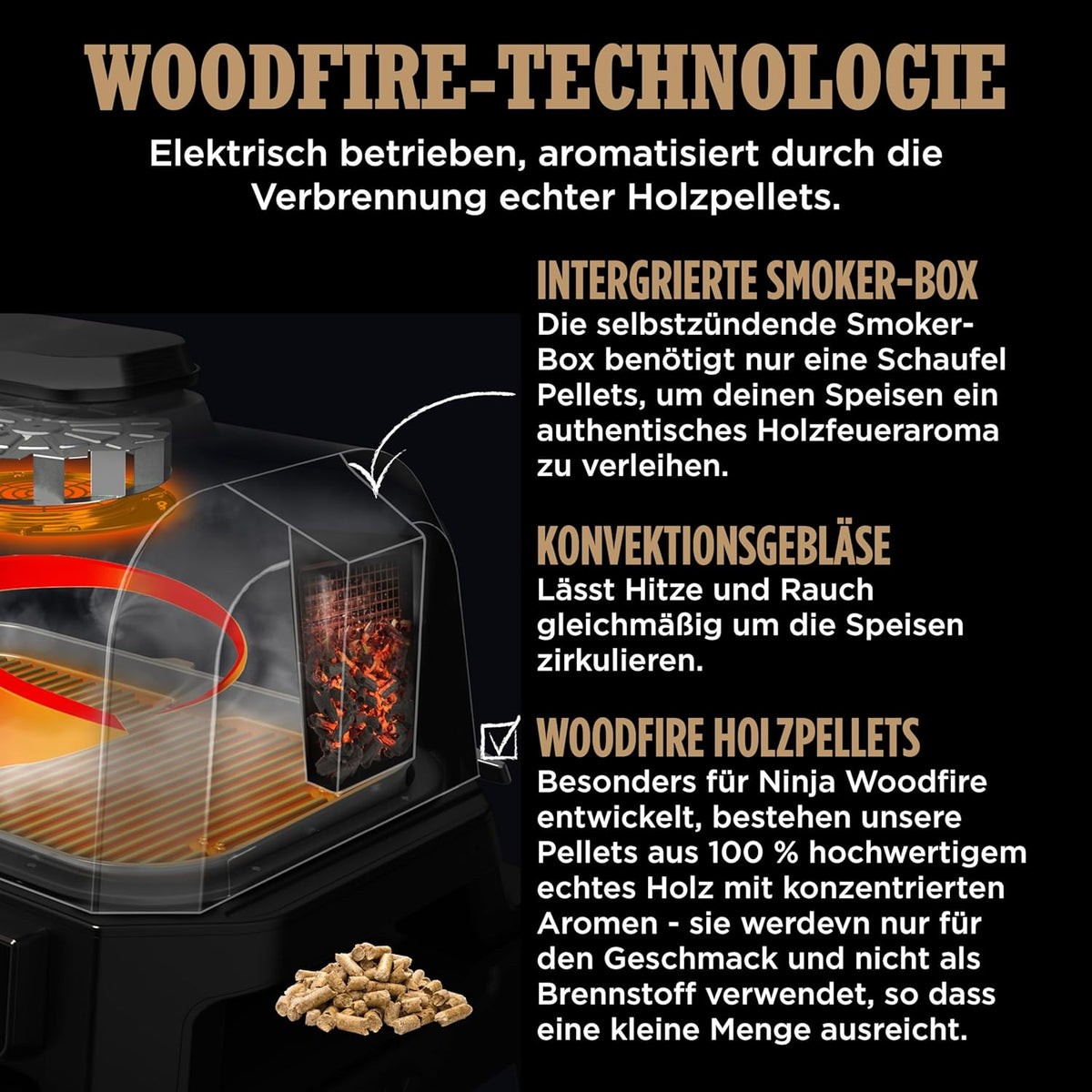 Ninja Woodfire Parrilla eléctrica, ahumador y freidora de aire, barbacoa para exteriores 7 en 1, freír con aire, ahumar, asar, hornear y más, resistente a la intemperie, antiadherente, portátil, eléctrica, gris/negro OG701EU