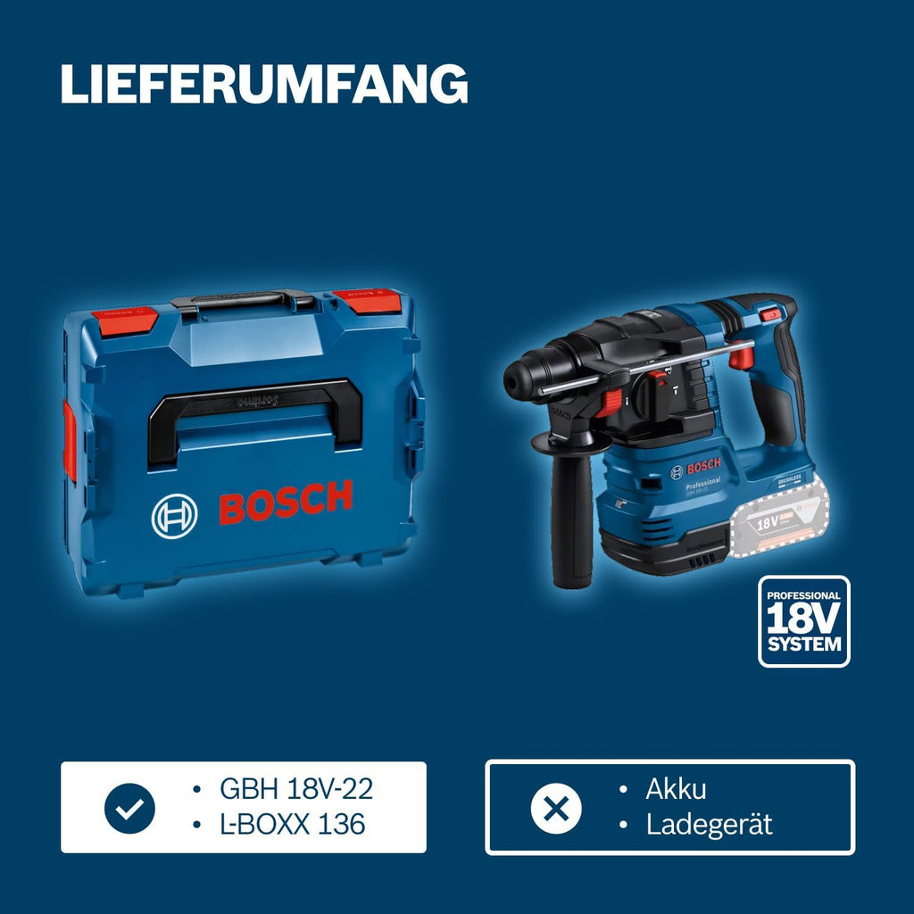 Martillo perforador a batería Bosch Professional 18V System GBH 18V-22 (con SDS plus, Kickback Control y Vibration Control, incl. L-BOXX, sin batería ni cargador) alimentado por batería