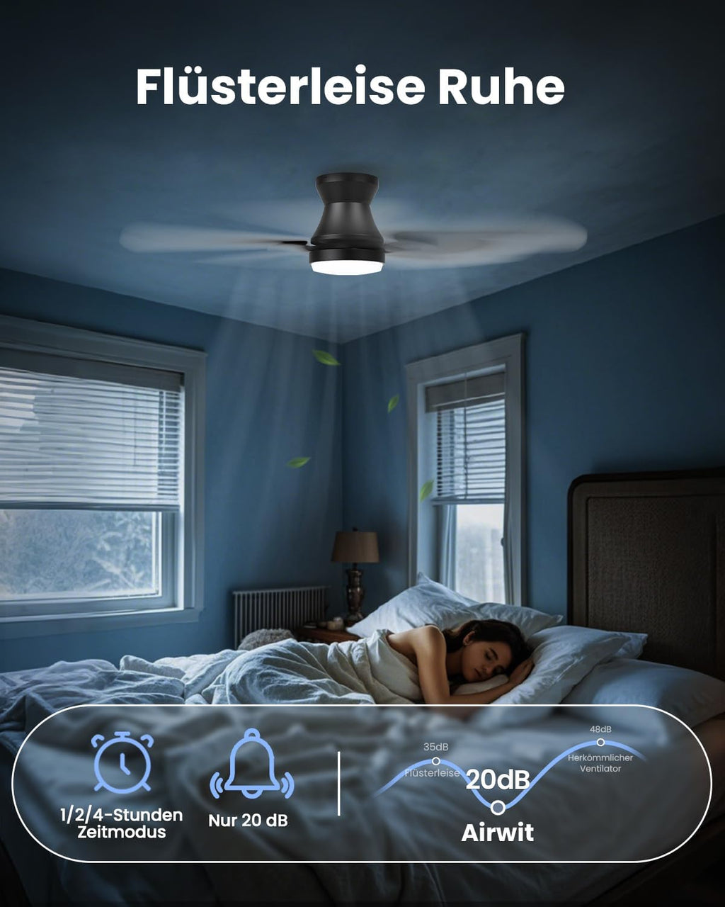 Ventilador de techo Airwit de 106 cm con iluminación y mando a distancia, ventilador de techo con luz, motor CC silencioso de 20 dB, LED de 18 W regulable, temporizador, aspas reversibles, para dormitorio y salón