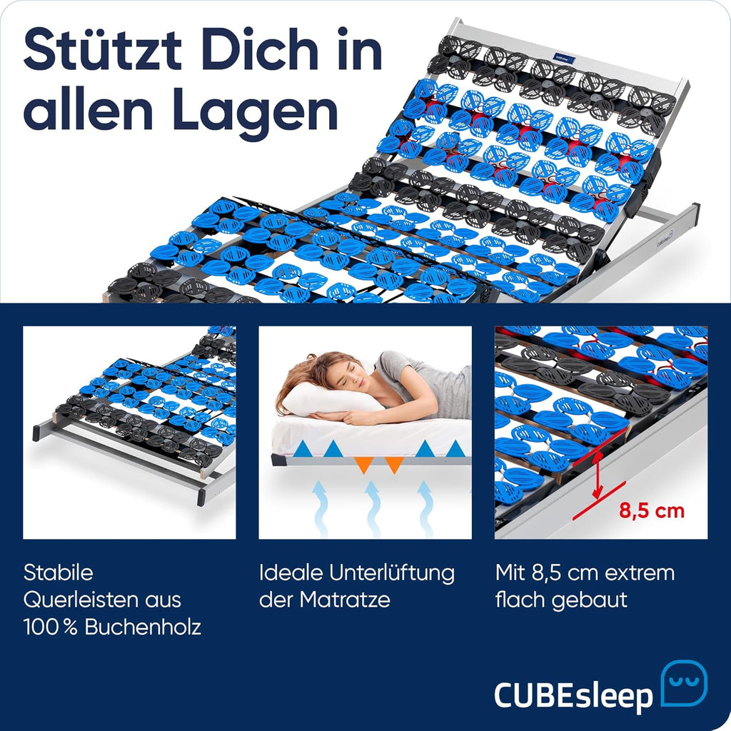 Somier de láminas con platos CubeSleep de 7 zonas Cloud 90x200 cm | Cabecero y piecero regulables eléctricamente | Fabricado en Alemania | Certificado GS – seguridad comprobada | completamente montado
