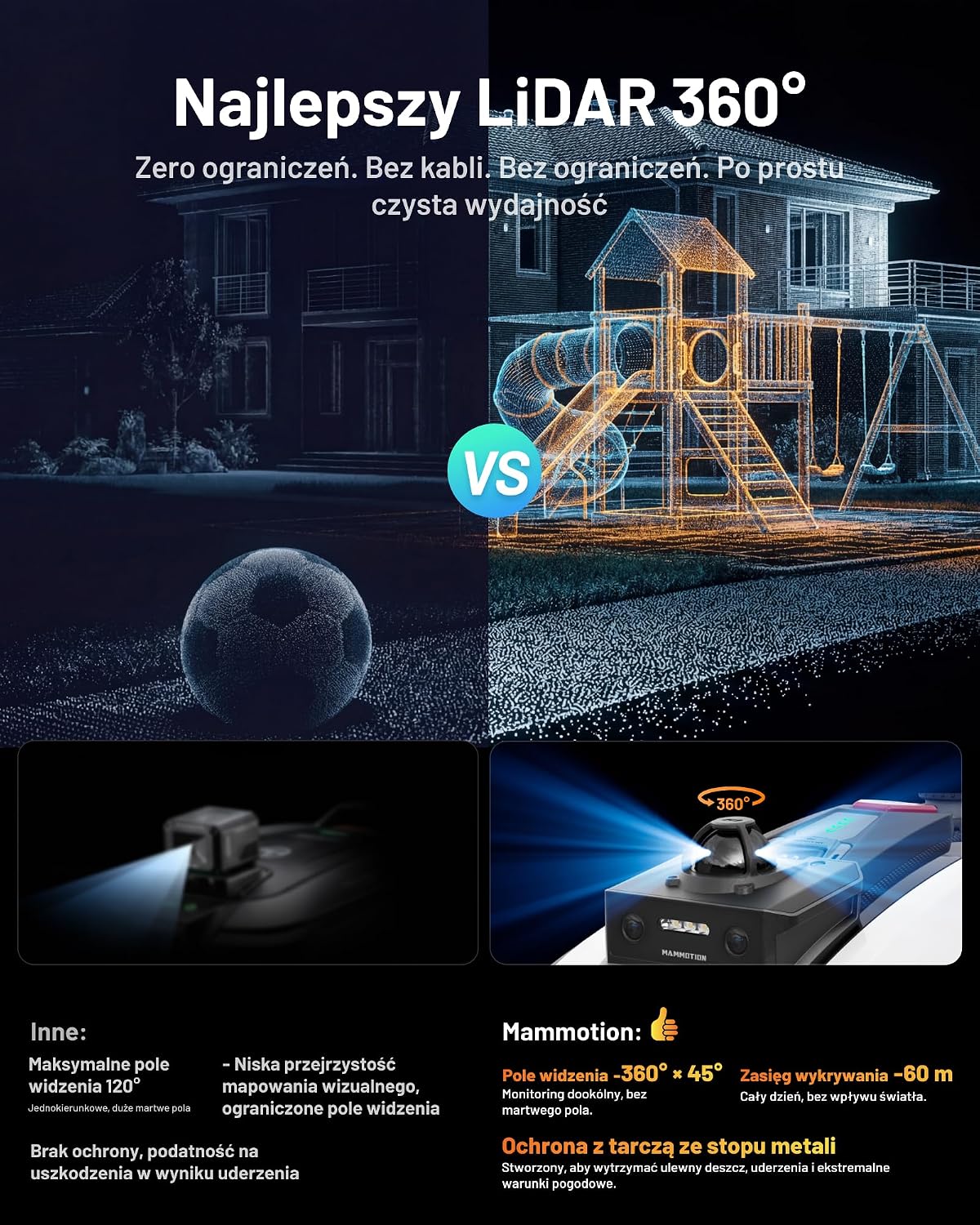 MAMMOTION YUKA mini 2 800 LiDAR robot koszący bez przewodu