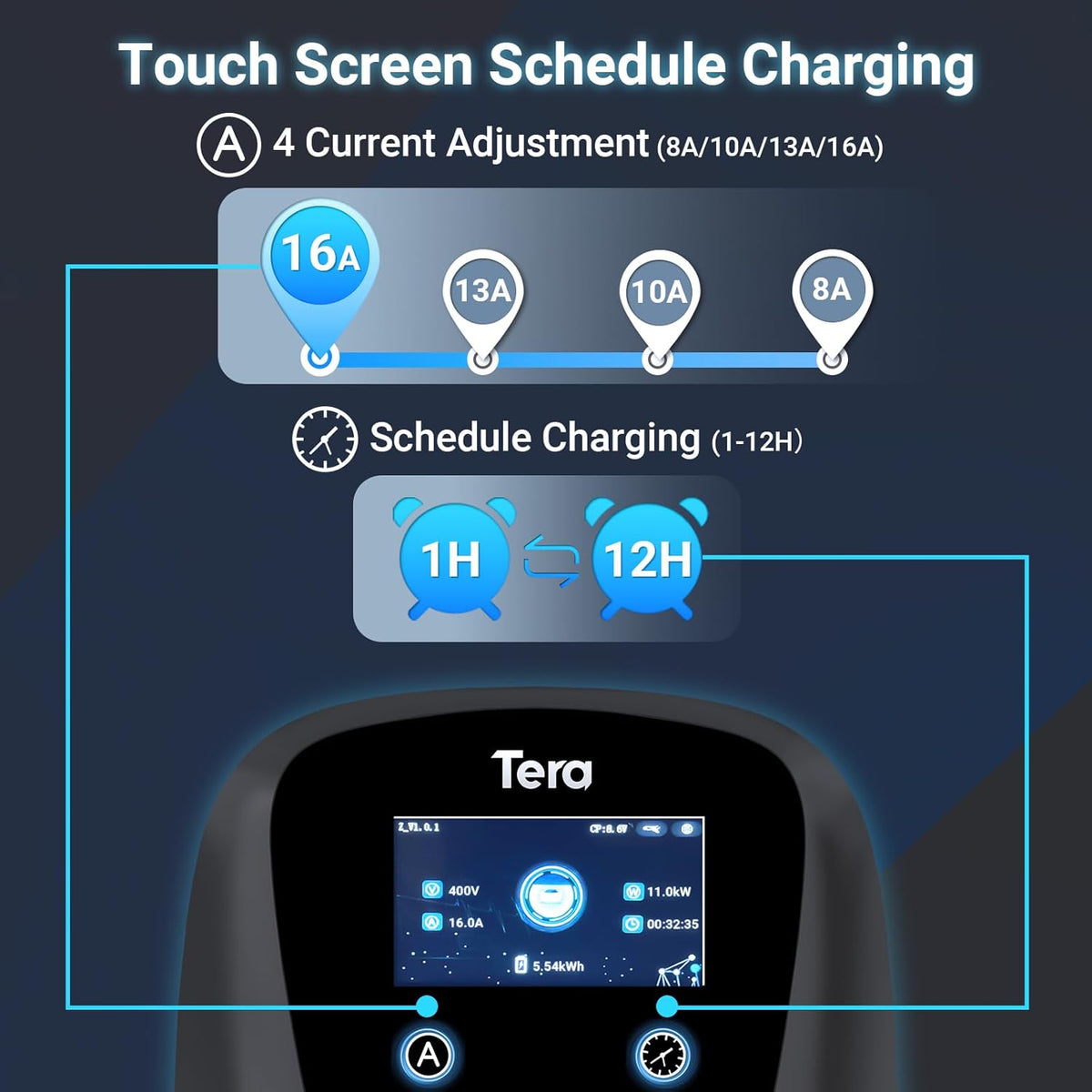 Cargador de vehículo eléctrico inteligente Tera Wallbox Tipo 2 con APP 11kW 16A 400V CE&TÜV, WiFi y Bluetooth, cable de carga de 7m con soporte, Wallbox para el hogar, enchufe CEE trifásico para EV y PHEV W01 Negro