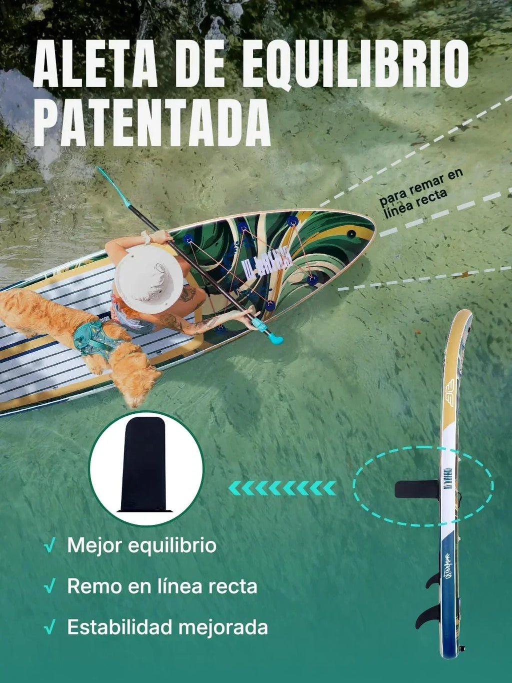 Niphean (Extra Grande) Tabla de Paddle Surf Hinchable para 2+1 Personas/Familia, Paddle Surf con Aleta Equilibrada (Apto para Principiantes), Funda Impermeable, Tabla SUP para Adultos, Regalo