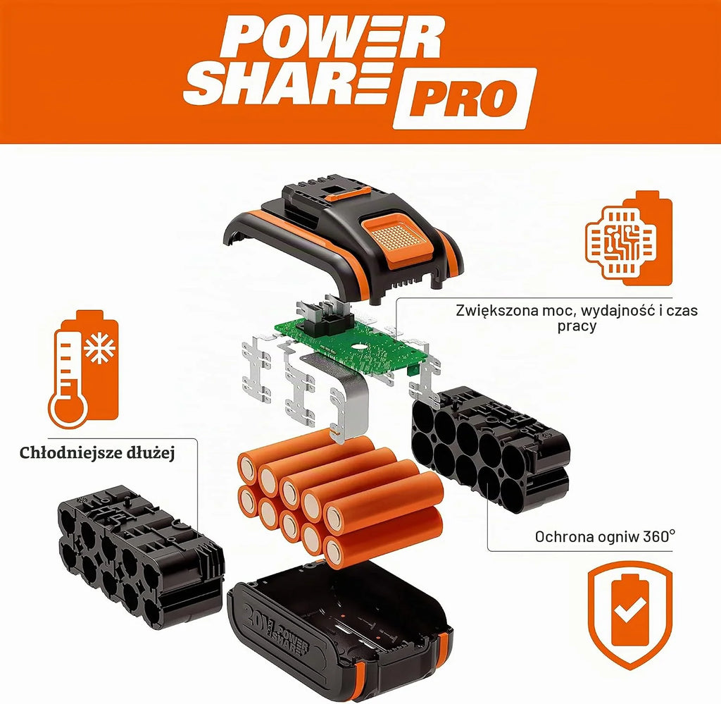 WORX WG543E Nitro Akumulatorowa Dmuchawa do Liści Leafjet 20V, Silnik Bezszczotkowy, Zmienna Regulacja Powietrza